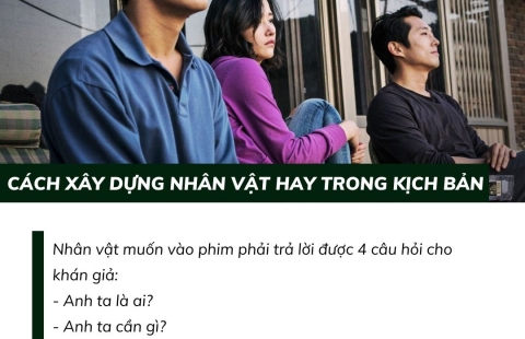 CÁCH XÂY DỰNG NHÂN VẬT HAY TRONG KỊCH BẢN